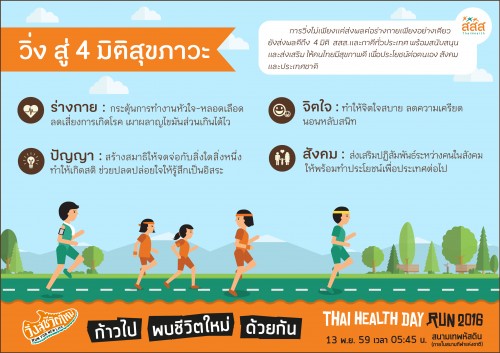 ‘วิ่ง’ สู่ 4 มิติสุขภาวะ thaihealth